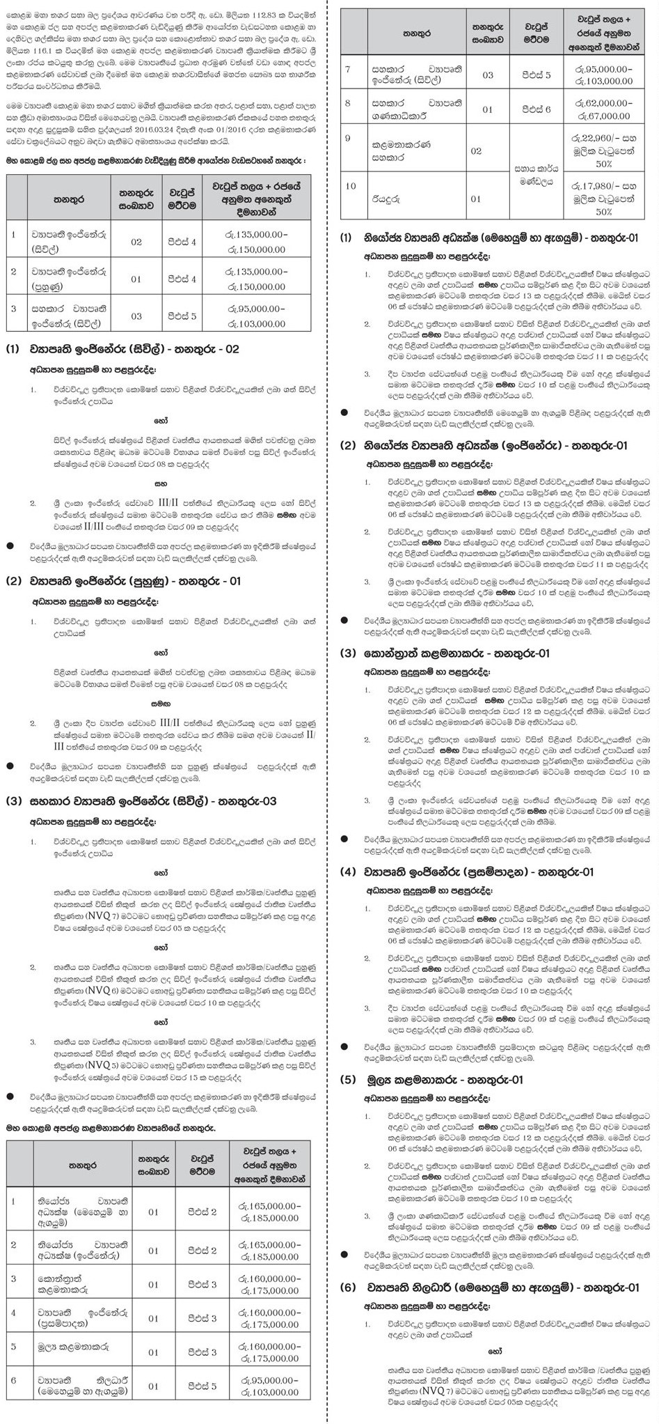 Management Assistant, Project Engineer, Assistant Project Engineer, Deputy Project Director, Construction Manager, Finance Manager, Project Officer, Assistant Project Accountant, Driver - Ministry of Provincial Councils, Local Government & Sports